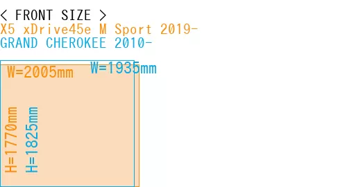 #X5 xDrive45e M Sport 2019- + GRAND CHEROKEE 2010-